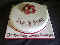 All Occasions Cakes Glasgow 1071766 Image 4
